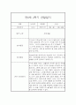 만0세 2학기 일상놀이영역 관찰일지 20명 (2학기 종합발달평가 첨부) 10페이지
