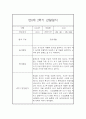 만0세 2학기 일상놀이영역 관찰일지 20명 (2학기 종합발달평가 첨부) 28페이지