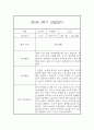 만0세 2학기 일상놀이영역 관찰일지 20명 (2학기 종합발달평가 첨부) 38페이지