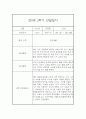 만0세 2학기 일상놀이영역 관찰일지 20명 (2학기 종합발달평가 첨부) 40페이지