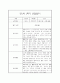 만1세 2학기 관찰일지 / 2학기 총평 (일상,놀이 관찰일지) 3페이지