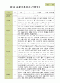평가제- 만 2세 12명 2학기 영아관찰일지 12페이지
