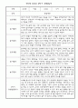 만1세 5명 관찰일지 9월,10월,11월,12월,1월,2월 (종합발달평가 포함) 4페이지