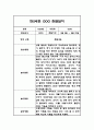 만2세 놀이,일상 1학기 관찰일지 및 종합발달평가 3페이지
