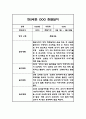 만2세 놀이,일상 2학기 관찰일지 및 종합발달평가 5페이지
