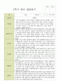 영아발달평가 만 1세 12명 1학기 2학기 -평가제 24페이지