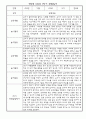 만0세 5명 1학기 관찰일지 3월,4월,5월,6월,7월,8월 (종합발달평가 포함) 4페이지