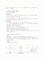 역사 중세전반기 간호_ 발전기 간호 10페이지
