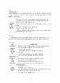 급성비인두염casestudy(간호진단 5개,간호과정3개,염증반응과관련된고체온,소양감과관련된피부통합성장애,식욕부진과관련한영양부족위험성,낯선환경과관련된불안,침습적처치와관련된감염위험성) 7페이지