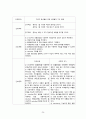 급성기관지염casestudy(간호과정 2개, 기관지 분비물로 인한 비효율적 기도 청결, 염증과 관련된 고체온) 24페이지
