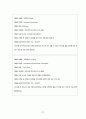 편도암casestudy(간호과정 3개,객담과관련된비효율적기도청결,수술부위상처및침습적처치와관련된감염의위험성,수술과관련된출혈위험성) 29페이지