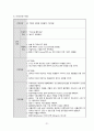 편도암casestudy(간호과정 3개,객담과관련된비효율적기도청결,수술부위상처및침습적처치와관련된감염의위험성,수술과관련된출혈위험성) 33페이지