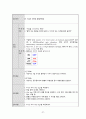 편도암casestudy(간호과정 3개,객담과관련된비효율적기도청결,수술부위상처및침습적처치와관련된감염의위험성,수술과관련된출혈위험성) 39페이지