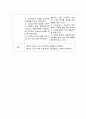 급성편도염casestudy(간호과정 3개,질병과관련된고체온,설사와관련된체액불균형,기관지분비물로인한비효율적기도청결) 14페이지