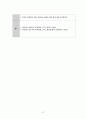 치매 간호과정 2개(인지 저하와 관련된 낙상 위험성, 우울과 관련된 무력감) 14페이지