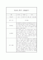 만3세 유아 2학기 관찰일지 / 2학기 총평 (일상,놀이 관찰일지) 2페이지