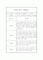 만3세 유아 2학기 관찰일지 / 2학기 총평 (일상,놀이 관찰일지) 3페이지
