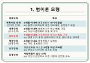 지역사회간호학 보건교육 사례보고서 PPT 고혈압, 범이론모형 4페이지