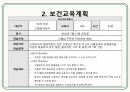 지역사회간호학 보건교육 사례보고서 PPT 고혈압, 범이론모형 6페이지