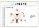 지역사회간호학 보건교육 사례보고서 PPT 고혈압, 범이론모형 8페이지