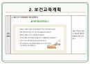 지역사회간호학 보건교육 사례보고서 PPT 고혈압, 범이론모형 12페이지