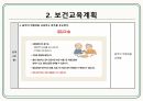 지역사회간호학 보건교육 사례보고서 PPT 고혈압, 범이론모형 14페이지