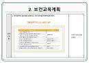 지역사회간호학 보건교육 사례보고서 PPT 고혈압, 범이론모형 18페이지