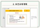 지역사회간호학 보건교육 사례보고서 PPT 고혈압, 범이론모형 22페이지