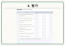 지역사회간호학 보건교육 사례보고서 PPT 고혈압, 범이론모형 24페이지