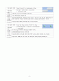 비골신경 마비 문헌고찰 및 간호진단 5개, 간호과정 3개(신체손상과 관련된 급성통증, 말초 신경 마비와 관련된 신체적 기동성 장애, 불안정한 움직임과 관련된 낙상의 위험, 장운동저하와 관련된 변비, 침습적 처치와 관련된 감염의 위험) 18페이지