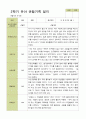 평가제 - 만3세 25명 2학기 유아 관찰일지 3페이지