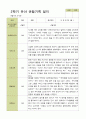평가제 - 만3세 25명 2학기 유아 관찰일지 4페이지
