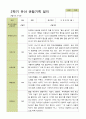평가제 - 만3세 25명 2학기 유아 관찰일지 5페이지