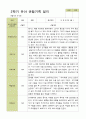 평가제 - 만3세 25명 2학기 유아 관찰일지 7페이지