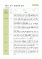 평가제 - 만3세 25명 2학기 유아 관찰일지 8페이지