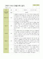 평가제 - 만3세 25명 2학기 유아 관찰일지 10페이지