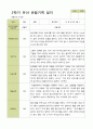 평가제 - 만3세 25명 2학기 유아 관찰일지 12페이지