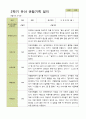 평가제 - 만3세 25명 2학기 유아 관찰일지 13페이지