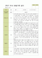 평가제 - 만3세 25명 2학기 유아 관찰일지 14페이지