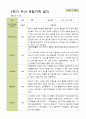 평가제 - 만3세 25명 2학기 유아 관찰일지 16페이지