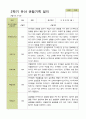 평가제 - 만3세 25명 2학기 유아 관찰일지 18페이지