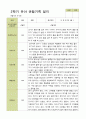 평가제 - 만5세 25명 2학기 유아 관찰일지 2페이지
