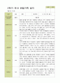 평가제 - 만5세 25명 2학기 유아 관찰일지 7페이지