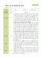 평가제 - 만5세 25명 2학기 유아 관찰일지 10페이지