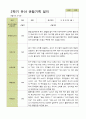 평가제 - 만5세 25명 2학기 유아 관찰일지 14페이지