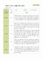평가제 - 만5세 25명 2학기 유아 관찰일지 17페이지