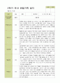평가제 - 만5세 25명 2학기 유아 관찰일지 19페이지