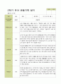 평가제 - 만5세 25명 2학기 유아 관찰일지 23페이지
