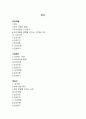 자아개념 및 스트레스 및 성요구 이론 및 간호과정 2페이지
