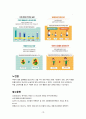 지역사회간호학 , 성인간호학, 비만 정의, 원인, 임상양상, 진단적 검사, 예방관리, 교육자료 13페이지
